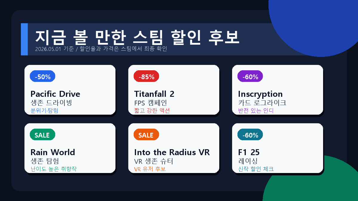 에픽게임즈 무료 게임 인트로 이미지